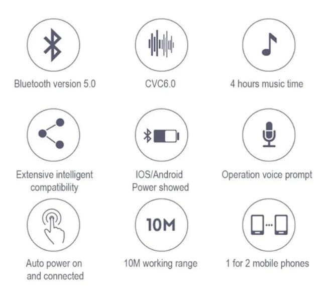 T2 Mini Bluetooth 5.0 Earphone Wireless Headphones with charging box - Black