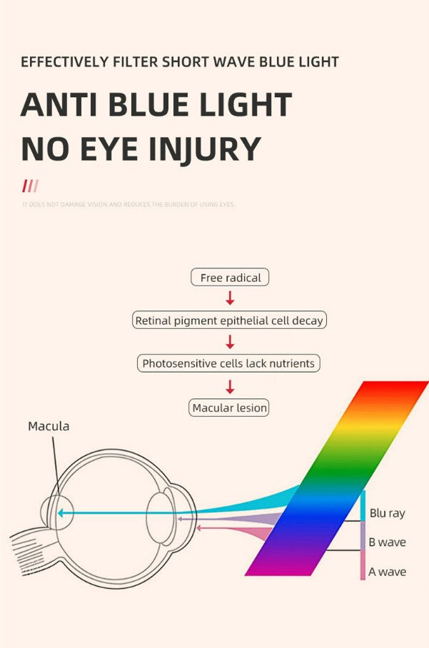 Table Lamp Led Cool Eye Protection Night Light - White